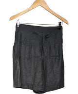 508220 Shorts et bermudas COP COPINE Occasion Vêtement occasion seconde main