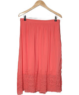 509487 Jupes PROMOD Occasion Once Again Friperie en ligne