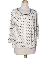 509632 Tops et t-shirts ANTONELLE Occasion Once Again Friperie en ligne