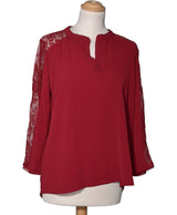 509640 Chemises et blouses NAF NAF Occasion Once Again Friperie en ligne
