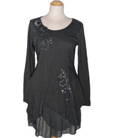 510804 Robes LMV Occasion Once Again Friperie en ligne