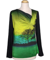 510938 Tops et t-shirts ANATOPIK Occasion Once Again Friperie en ligne