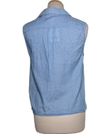 513017 Chemises et blouses LEVI'S Occasion Vêtement occasion seconde main