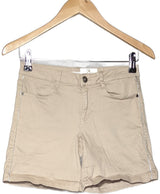 513104 Shorts et bermudas LES PTITES BOMBES Occasion Once Again Friperie en ligne