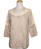 513183 Chemises et blouses PROMOD Occasion Once Again Friperie en ligne