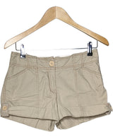 513602 Shorts et bermudas ACTIVE WEAR Occasion Once Again Friperie en ligne