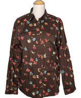 513894 Chemises et blouses CACHAREL Occasion Once Again Friperie en ligne