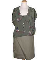 514366 Robes MISS CAPTAIN Occasion Once Again Friperie en ligne