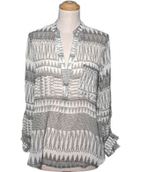 514777 Chemises et blouses FOREVER 21 Occasion Once Again Friperie en ligne