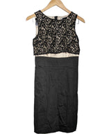 515350 Robes SINEQUANONE Occasion Once Again Friperie en ligne
