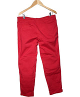 515414 Pantalons et pantacourts CLOSED Occasion Vêtement occasion seconde main