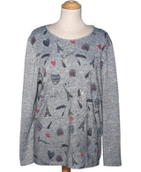 516346 Pulls et gilets ARMAND THIERY Occasion Once Again Friperie en ligne