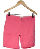 516445 Shorts et bermudas H&M Occasion Once Again Friperie en ligne
