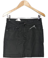 516519 Jupes KOOKAI Occasion Once Again Friperie en ligne