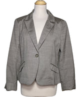 516642 Vestes 1.2.3 Occasion Once Again Friperie en ligne