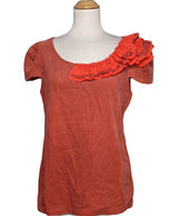 516807 Tops et t-shirts SEE U SOON Occasion Once Again Friperie en ligne
