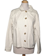 517290 Vestes MONKI Occasion Once Again Friperie en ligne