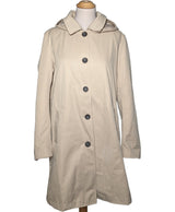 517293 Manteaux ONLY Occasion Once Again Friperie en ligne