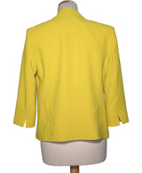 517353 Vestes COP COPINE Occasion Vêtement occasion seconde main