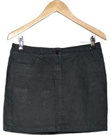 517593 Jupes CAMAIEU Occasion Once Again Friperie en ligne