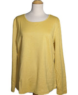 518250 Tops et t-shirts DAMART Occasion Once Again Friperie en ligne