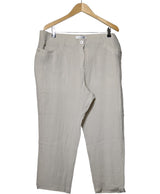 518598 Pantalons et pantacourts CHRISTINE LAURE Occasion Once Again Friperie en ligne