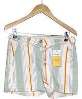 519535 Shorts et bermudas CAMAIEU Occasion Once Again Friperie en ligne