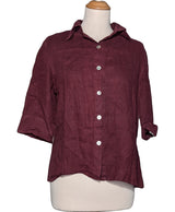 519708 Chemises et blouses KOOKAI Occasion Once Again Friperie en ligne
