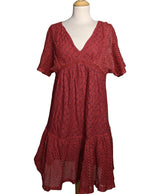 519741 Robes PIMKIE Occasion Once Again Friperie en ligne