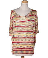 524289 Tops et t-shirts KOOKAI Occasion Once Again Friperie en ligne