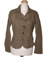 524381 Vestes SANDWICH Occasion Once Again Friperie en ligne