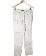 524428 Pantalons et pantacourts BURTON Occasion Once Again Friperie en ligne