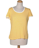 524447 Tops et t-shirts COMPTOIR DES COTONNIERS Occasion Once Again Friperie en ligne