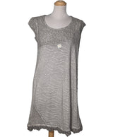 526281 Robes ELISA CAVALETTI Occasion Once Again Friperie en ligne