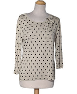 526353 Tops et t-shirts 1.2.3 Occasion Once Again Friperie en ligne