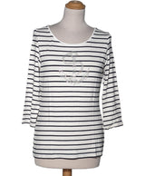 526371 Tops et t-shirts 1.2.3 Occasion Once Again Friperie en ligne