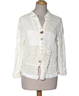 526413 Pulls et gilets ELISA CAVALETTI Occasion Once Again Friperie en ligne