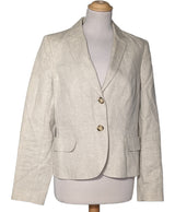 526449 Vestes 1.2.3 Occasion Once Again Friperie en ligne