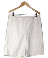 528260 Shorts et bermudas SYM Occasion Once Again Friperie en ligne