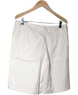 528260 Shorts et bermudas SYM Occasion Vêtement occasion seconde main