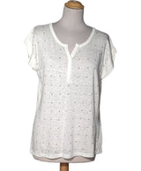 528299 Tops et t-shirts 1.2.3 Occasion Once Again Friperie en ligne