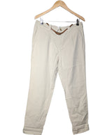 528305 Pantalons et pantacourts 1.2.3 Occasion Once Again Friperie en ligne