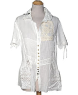 530319 Chemises et blouses ELISA CAVALETTI Occasion Once Again Friperie en ligne