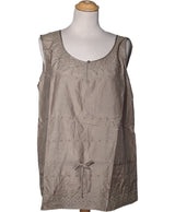 530334 Chemises et blouses 1.2.3 Occasion Once Again Friperie en ligne
