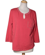 530346 Tops et t-shirts DEVERNOIS Occasion Once Again Friperie en ligne