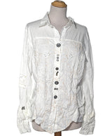 530398 Chemises et blouses ELISA CAVALETTI Occasion Once Again Friperie en ligne