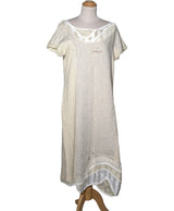 533347 Robes ELISA CAVALETTI Occasion Once Again Friperie en ligne