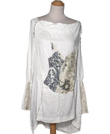 533360 Tops et t-shirts ELISA CAVALETTI Occasion Once Again Friperie en ligne