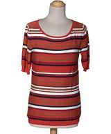 535402 Pulls et gilets CAROLL Occasion Once Again Friperie en ligne