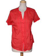 535482 Chemises et blouses CAROLL Occasion Once Again Friperie en ligne